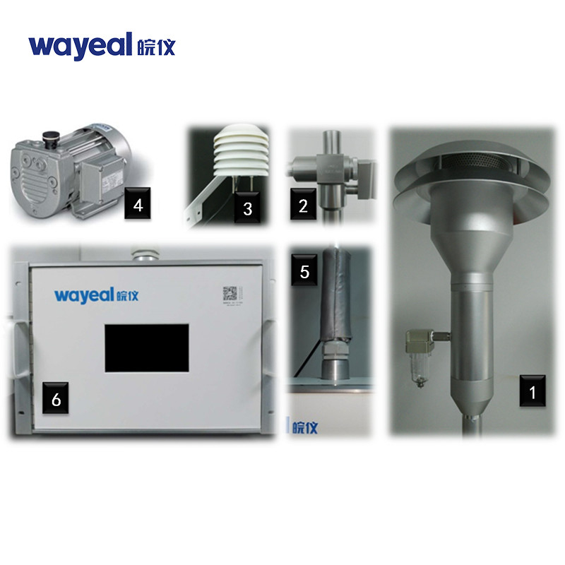 Calidad del aire ambiente de partículas del OEM que supervisa el sistema de vigilancia 220V 16.67L/Min del Voc de los instrumentos
